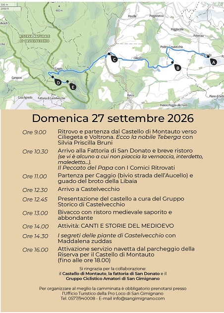 PELLEGRIN CHE SBAGLIA STRADA ...